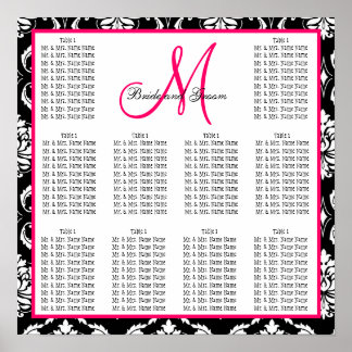 Póster Máscara rosa de la placa de asiento del Boda de pl