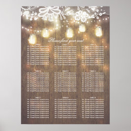 Póster Mason Jar Lights Lace Wood Boda
