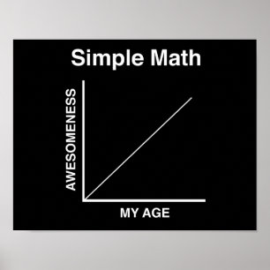 Póster Matemática simple