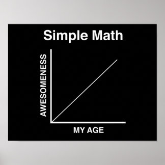 Póster Matemática simple