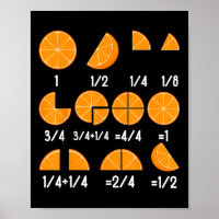 Matemáticas de Fracción Naranja Maestros Vuelven a