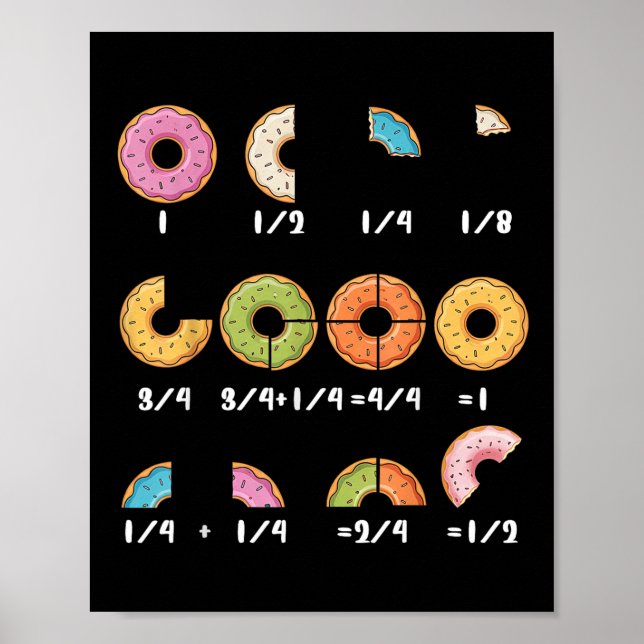 Póster Matemáticas de Fracciones de Donut Maestros Regres (Frente)