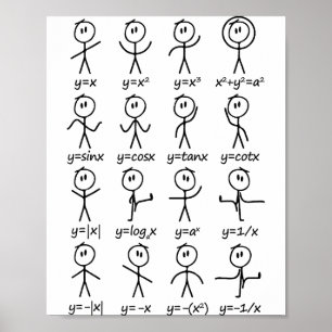 Póster Matemáticas I Figuras de Palitos I Funciones Ecuac