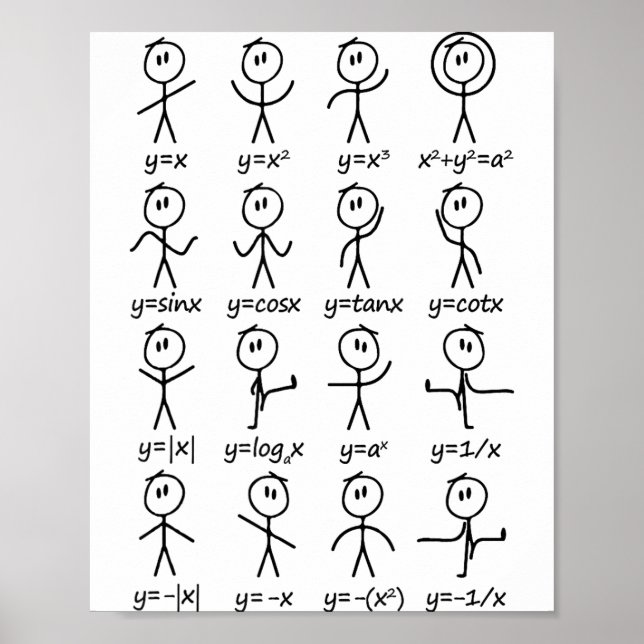 Póster Matemáticas I Figuras de Palitos I Funciones Ecuac (Frente)