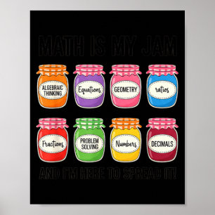 Póster Matemáticas Las matemáticas son mi pasión, Pensami