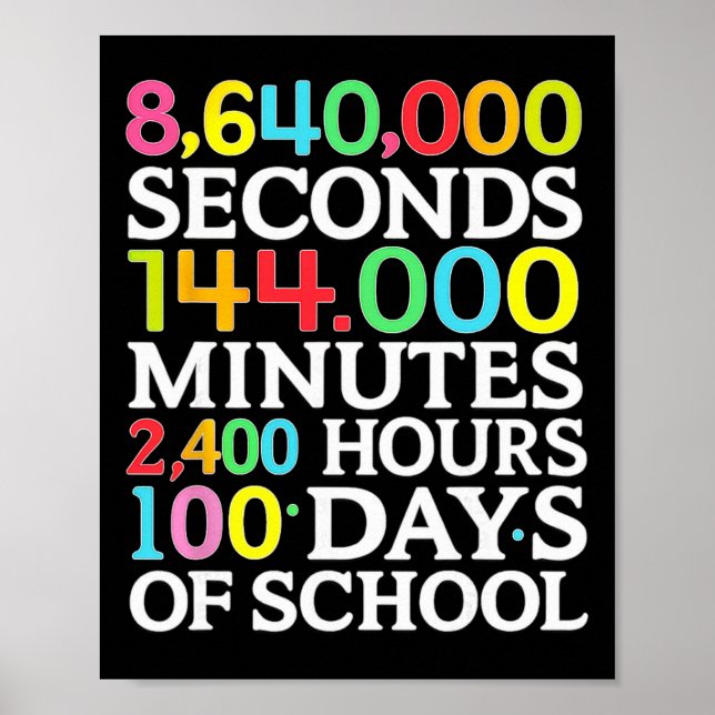 Póster Math Formula 100 Days Of School Math Teacher Kids  (Frente)