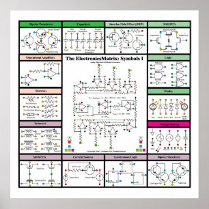 Póster Matriz electrónica: símbolos 1