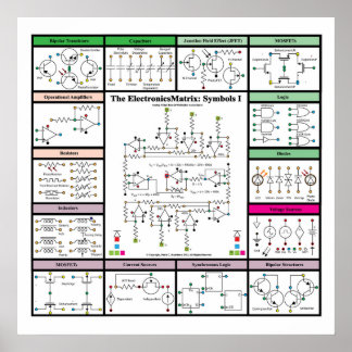 Póster Matriz electrónica: símbolos 1
