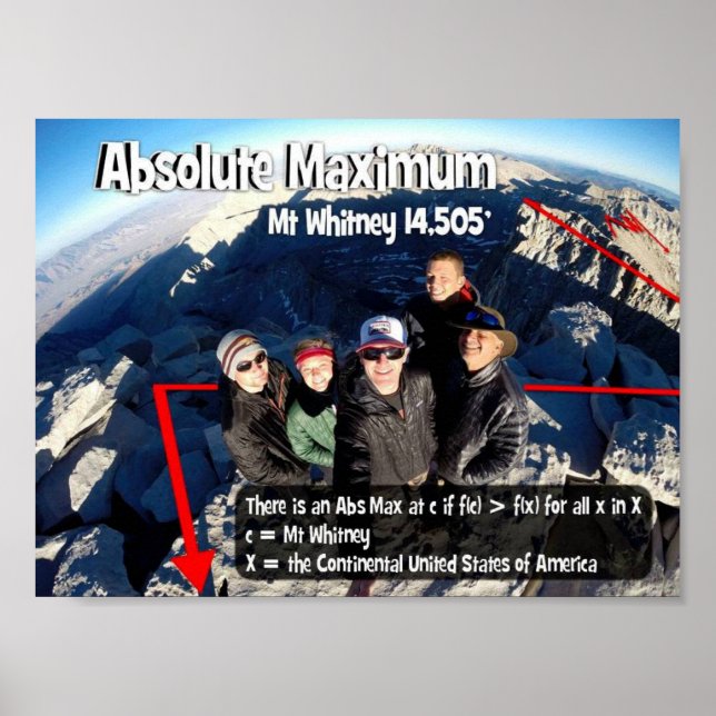 Póster Máximo absoluto (Frente)