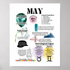 Póster May Fun Facts Poster