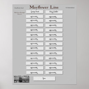 Póster Mayflower Line - George Soule