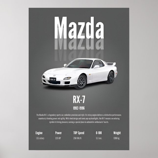 Póster Mazda RX-7 FD Classic JDM Sports (Frente)
