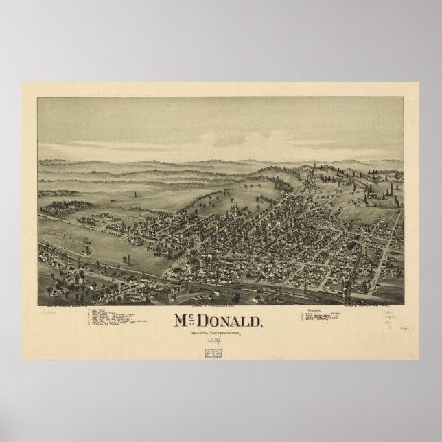 Póster McDonald Pennsylvania 1897 Antique Panoramic Map (Frente)