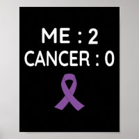 Me 2 Cancer 0 Conciencia Pancreática sobre el Cánc
