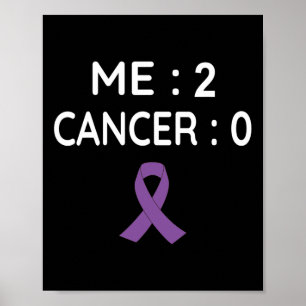 Póster Me 2 Cancer 0 Conciencia Pancreática sobre el Cánc
