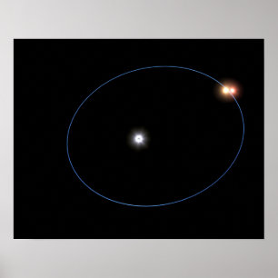 Póster Mecanismo-como órbitas de un sistema de la