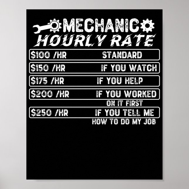 Póster Mechanic Hourly Rate (Frente)