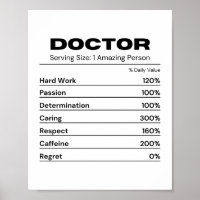 Médica Trabajo determinado apasionado