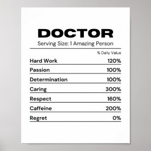 Póster Médico Apasionado Determinado Trabajo