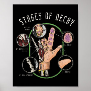 Póster Médico examinador de forense de Halloween