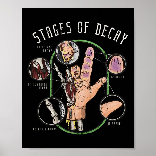 Póster Médico examinador de forense de Halloween (Frente)