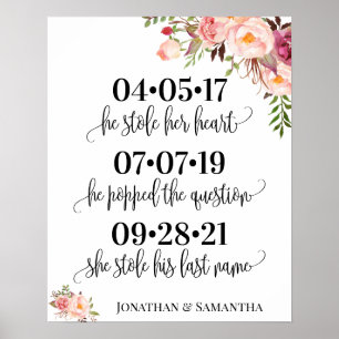 Póster Mejor día boda fecha sí día floral rosa