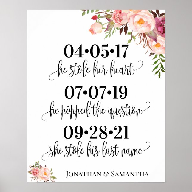 Póster Mejor día boda fecha sí día floral rosa (Frente)