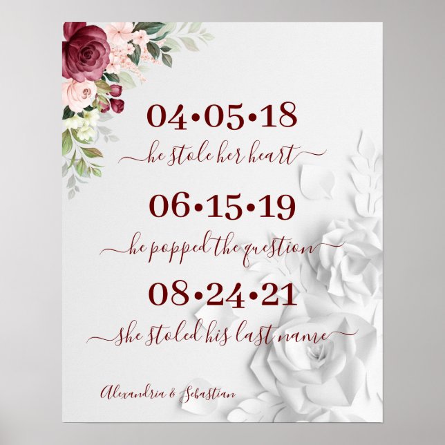 Póster Mejor Día Boda Floral Fecha Sí Día Rótulo (Frente)