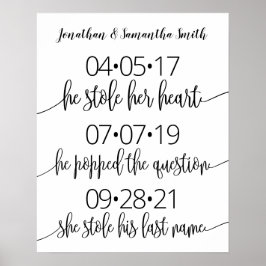 Póster Mejor día de señas boda fecha sí día simple