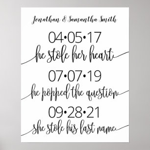 Póster Mejor día de señas boda fecha sí día simple