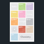 Póster Mejor vivir a través del Poster de Química<br><div class="desc">Todas tus emociones y comportamientos biológicos favoritos en un poster hermoso, representado en formato de tabla periódica. Ahora pueden tener un recordatorio constante de que todos esos sentimientos y expresiones profundos que tienen, no son más que reacciones químicas en su cerebro. Perfecto para el dormitorio, oficina o laboratorio de su...</div>