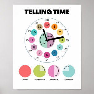 Póster MEKIMI- Cómo decir a la hora poster de reloj color