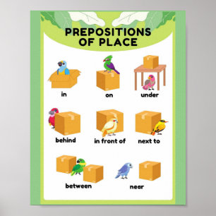 Póster Mekimi ilustrativo inglés preposiciones de lugar