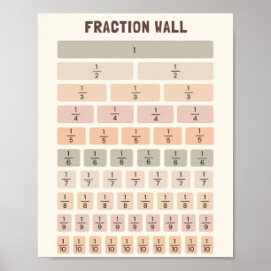 Póster MEKIMI - Poster de pared de fracción
