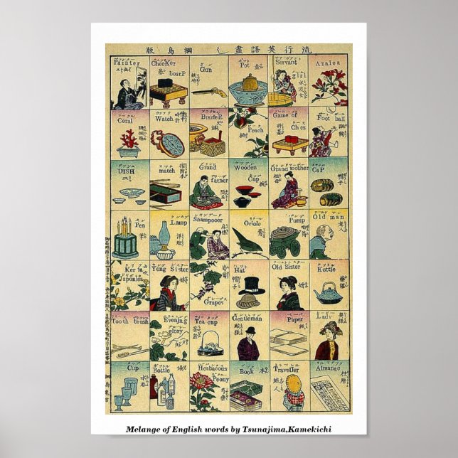 Póster Melange de palabras en inglés de Tsunajima, Kameki (Frente)