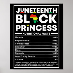Póster Melanin: 10 de junio, la nutrición de la princesa 
