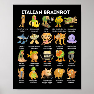 Póster Meme De Brainrot Italiano Para Niños Muchachos Muj
