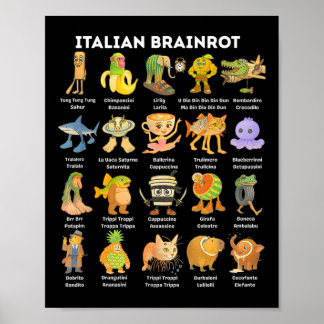 Póster Meme De Brainrot Italiano Para Niños Muchachos Muj