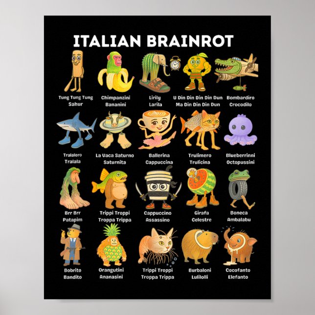 Póster Meme De Brainrot Italiano Para Niños Muchachos Muj (Frente)