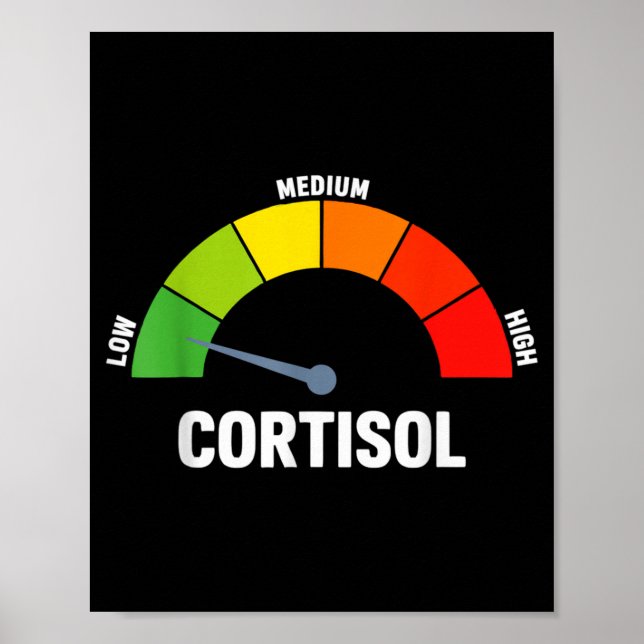 Póster meme de niveles bajos de cortisol  (Frente)