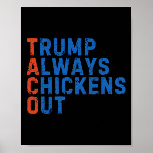Póster Meme Divertido de Taco Trump Siempre se Rinde Aran