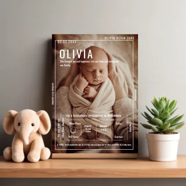 Póster Memorable Newborn Large Photo & Birth Details  (Subido por el creador)