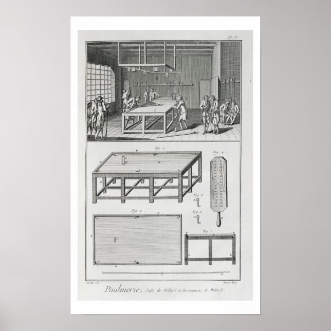 Póster Men playing billiards, from the 'Encyclopedie des (Frente)