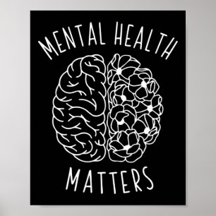 Póster Mental Health Matter Human Brain Graphic Mind Awar