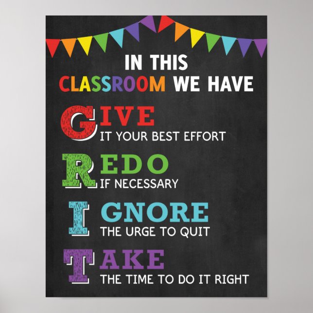 Póster Mentalidad de crecimiento en aula GRIT Acronym (Frente)