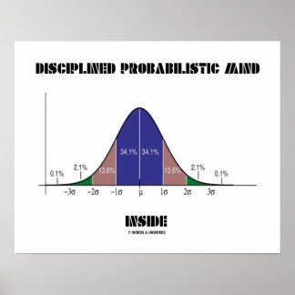 Póster Mente probabilística disciplinada dentro de la cur