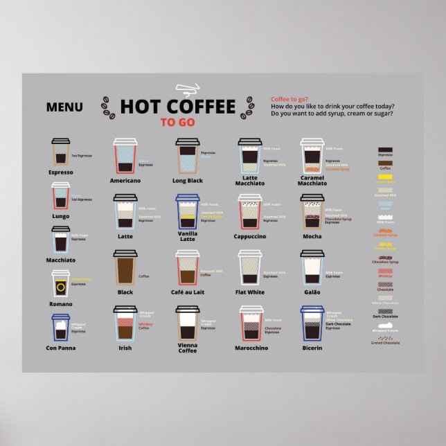 Póster Menú de Café Caliente (Frente)