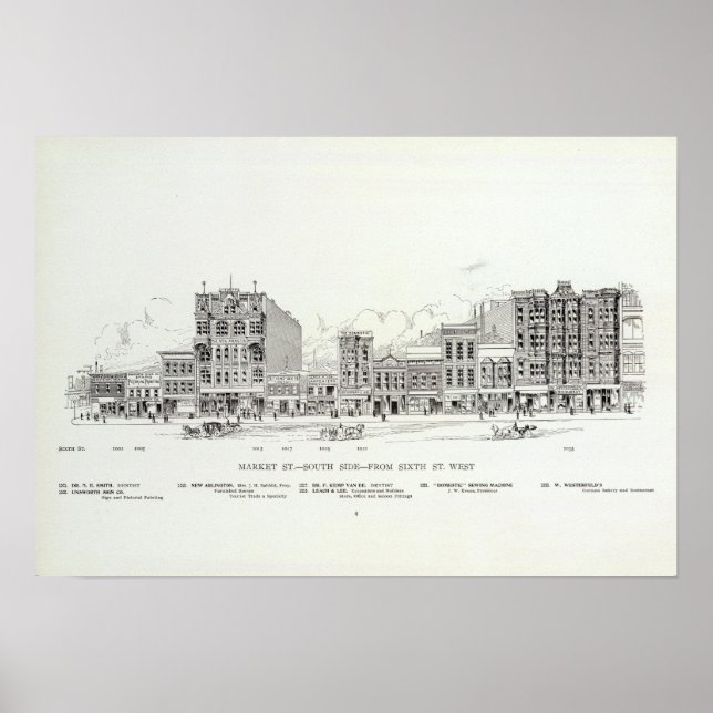 Póster Mercado del Sur 6. (Frente)