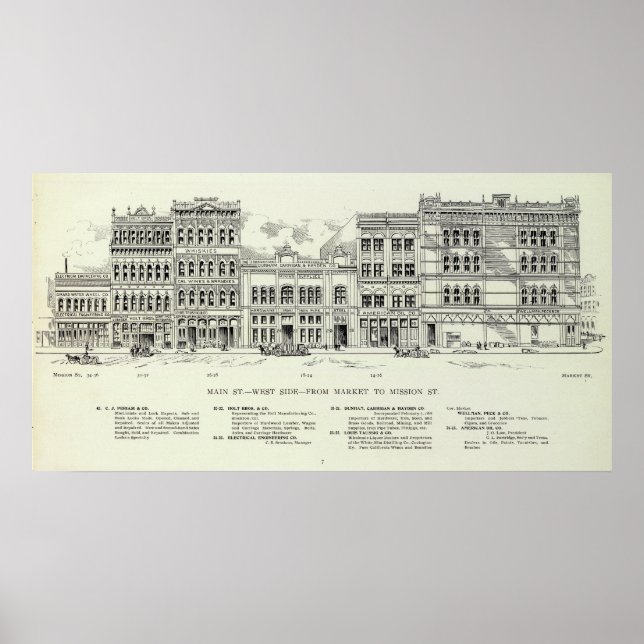 Póster Mercado principal del lado occidental y misión (Frente)