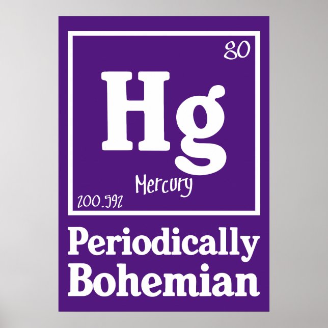 Póster Mercurio (Frente)